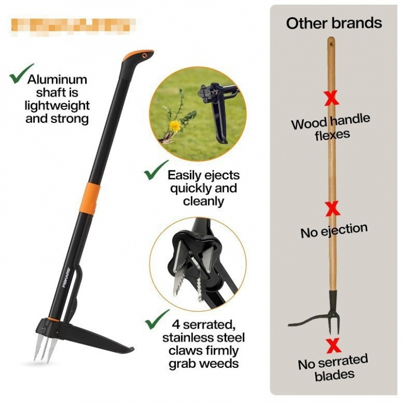 Weed Puller Tool Lightweight A - Gardening Tools Long review and price